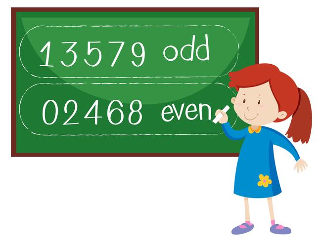 Opposite wordcard for odd and even vector
