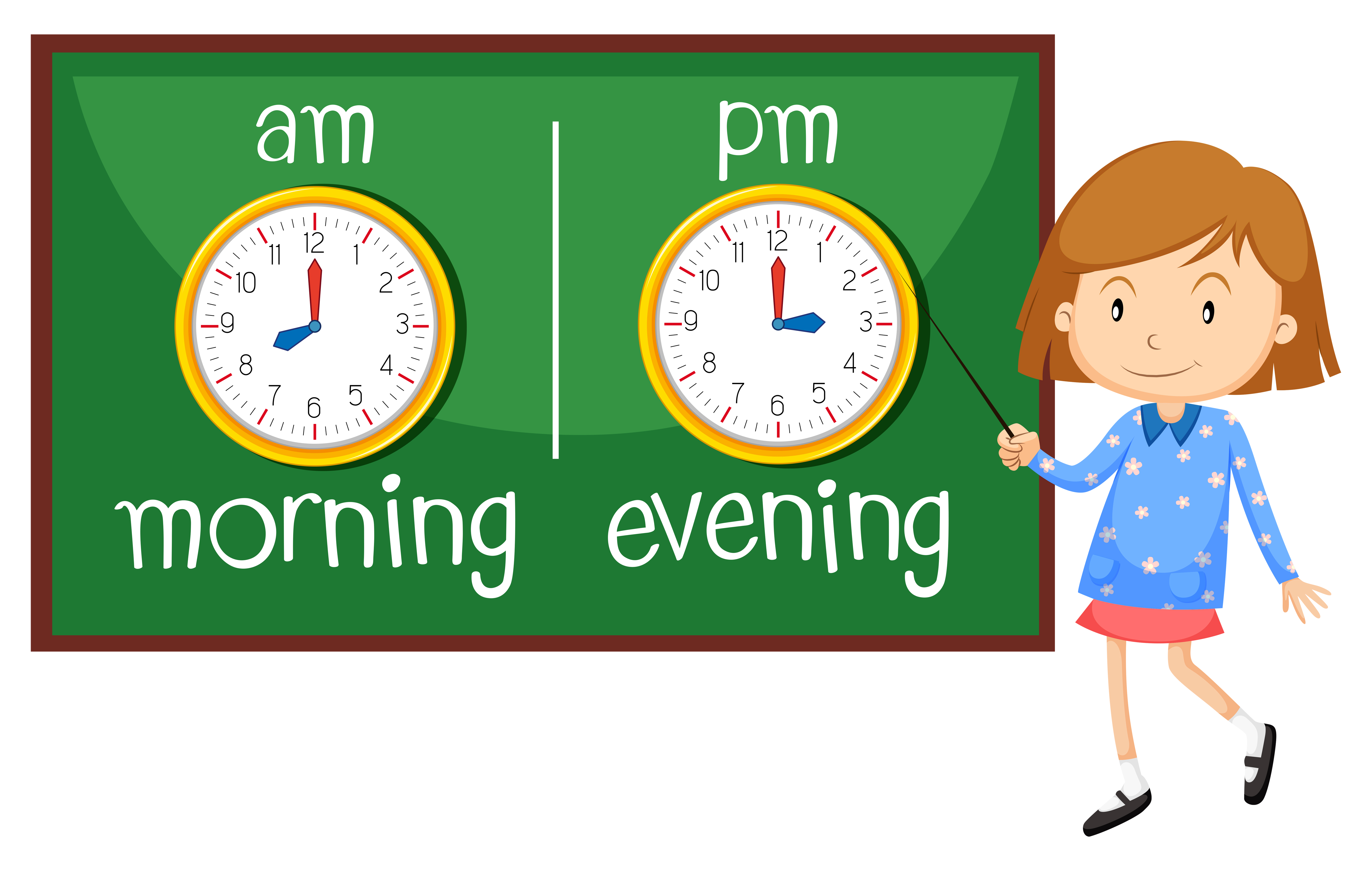 writing at night vs morning