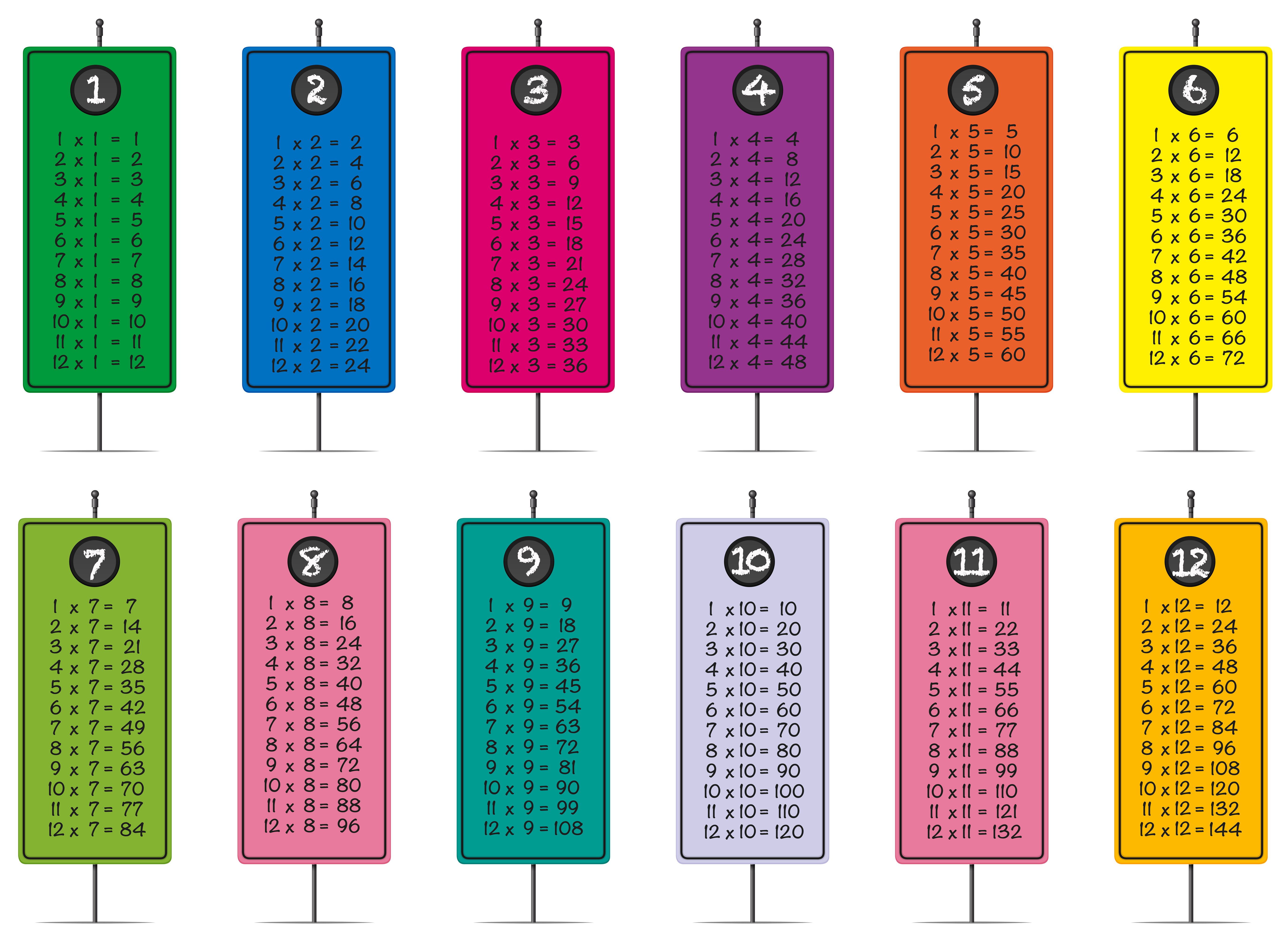 Multiplication tables template in different colors 431132 - Download Free Vectors, Clipart ...