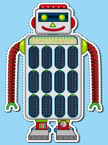 Tabla de tablas de tiempos en robot de juguete vector