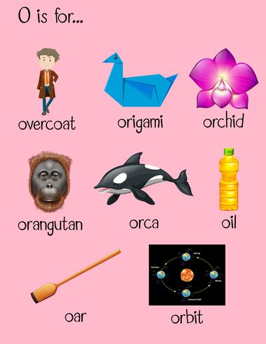 Many words begin with letter O vector