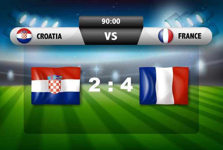 Croatia VS France scoreboard vector