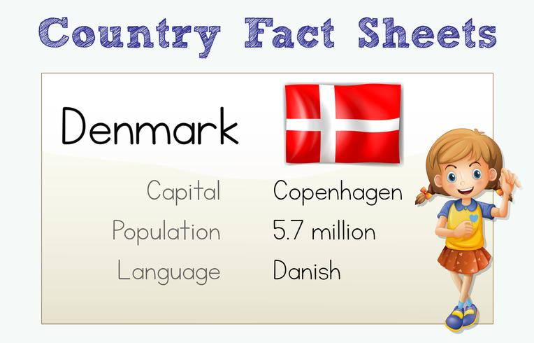 Country fact sheet for Denmark vector