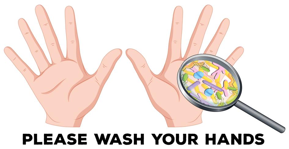 A Sign of Washing Hands vector