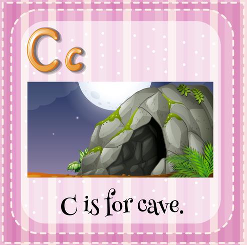 Letter C vector