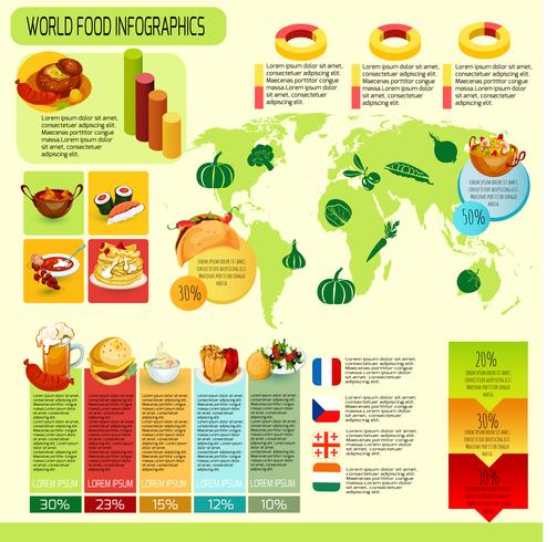 Infografía Mundial de Alimentos vector