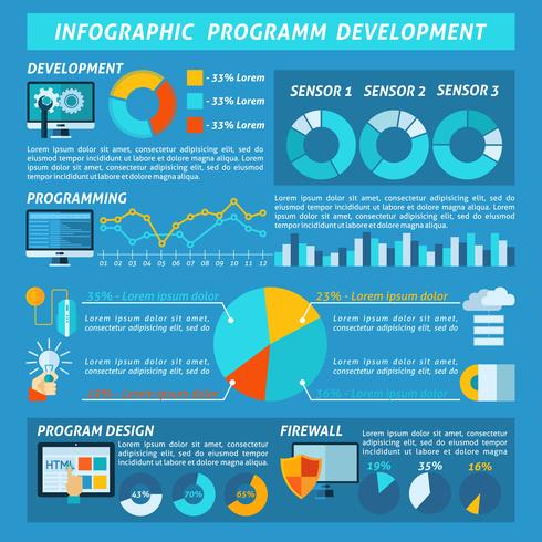 Program Development Infographics 434704 Vector Art at Vecteezy