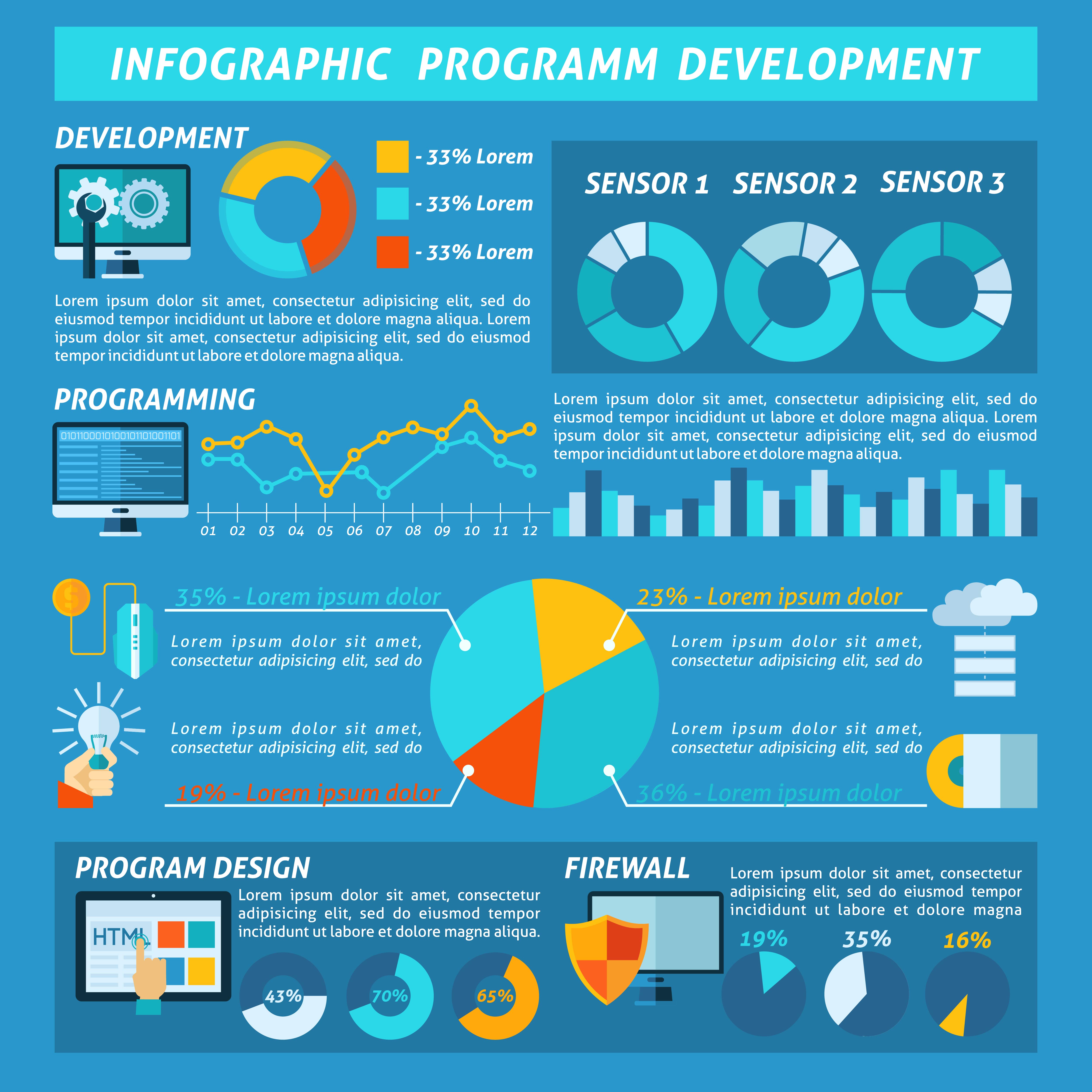 Program Development Infographics 434704 Vector Art at Vecteezy