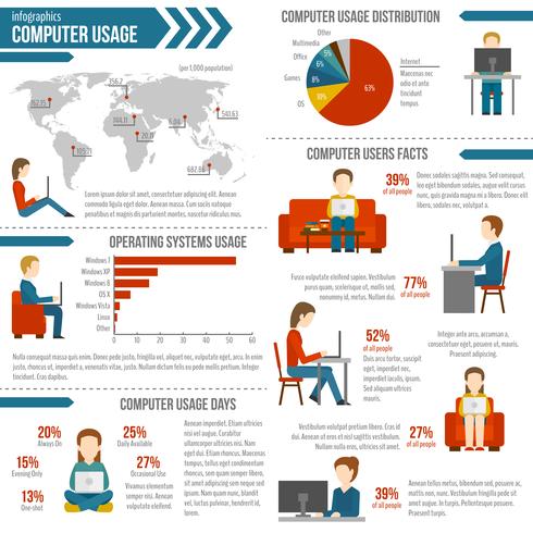 Computer Usage Infographic vector