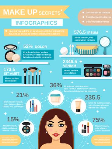 Makeup Infographics Set vector