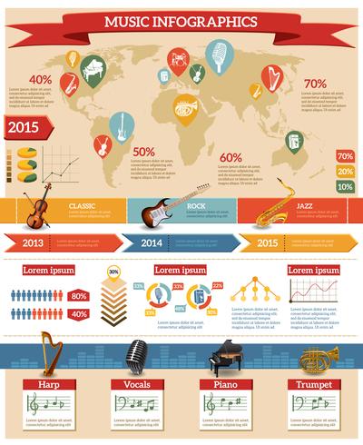 Conjunto de infografías de música vector