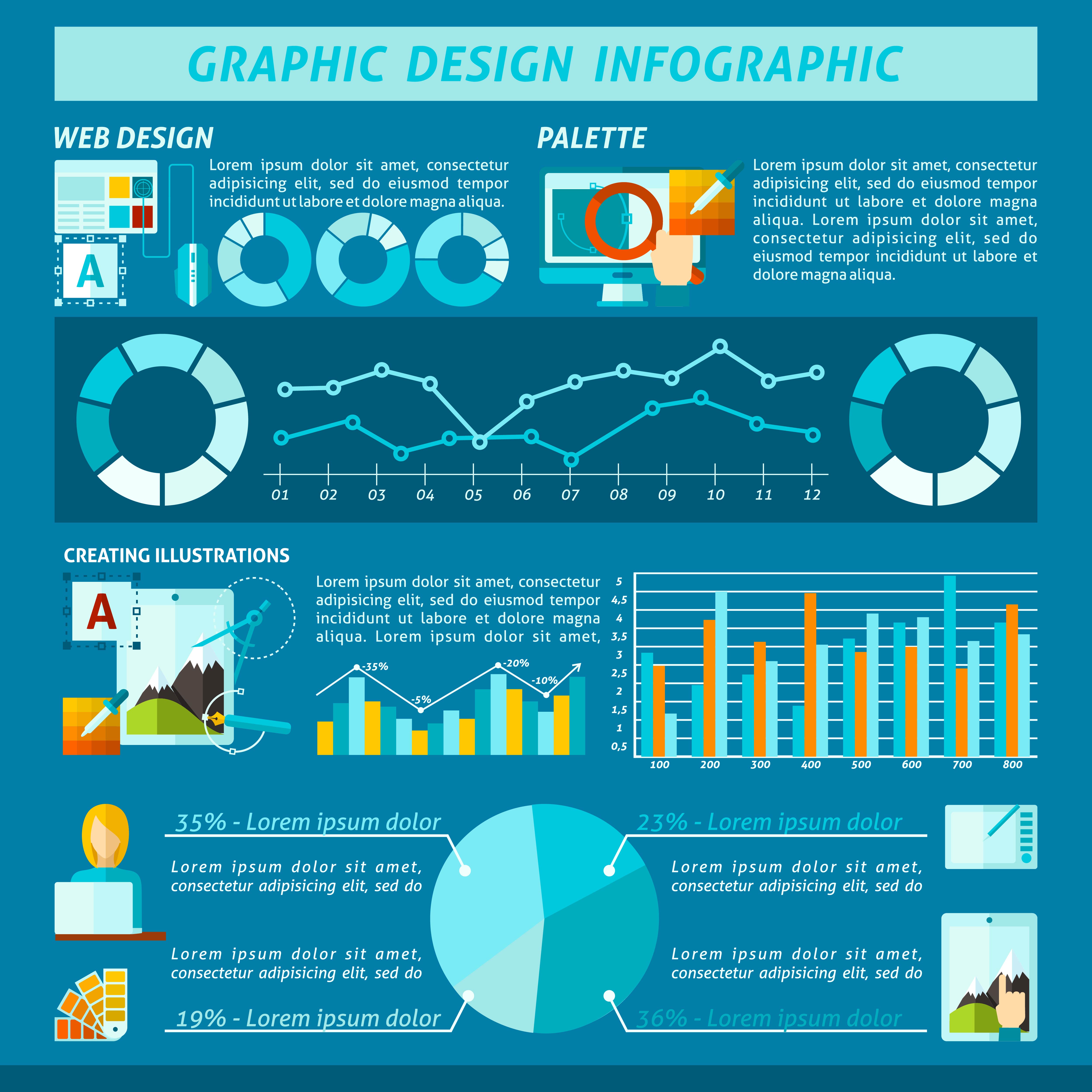 Graphic Design Infographic