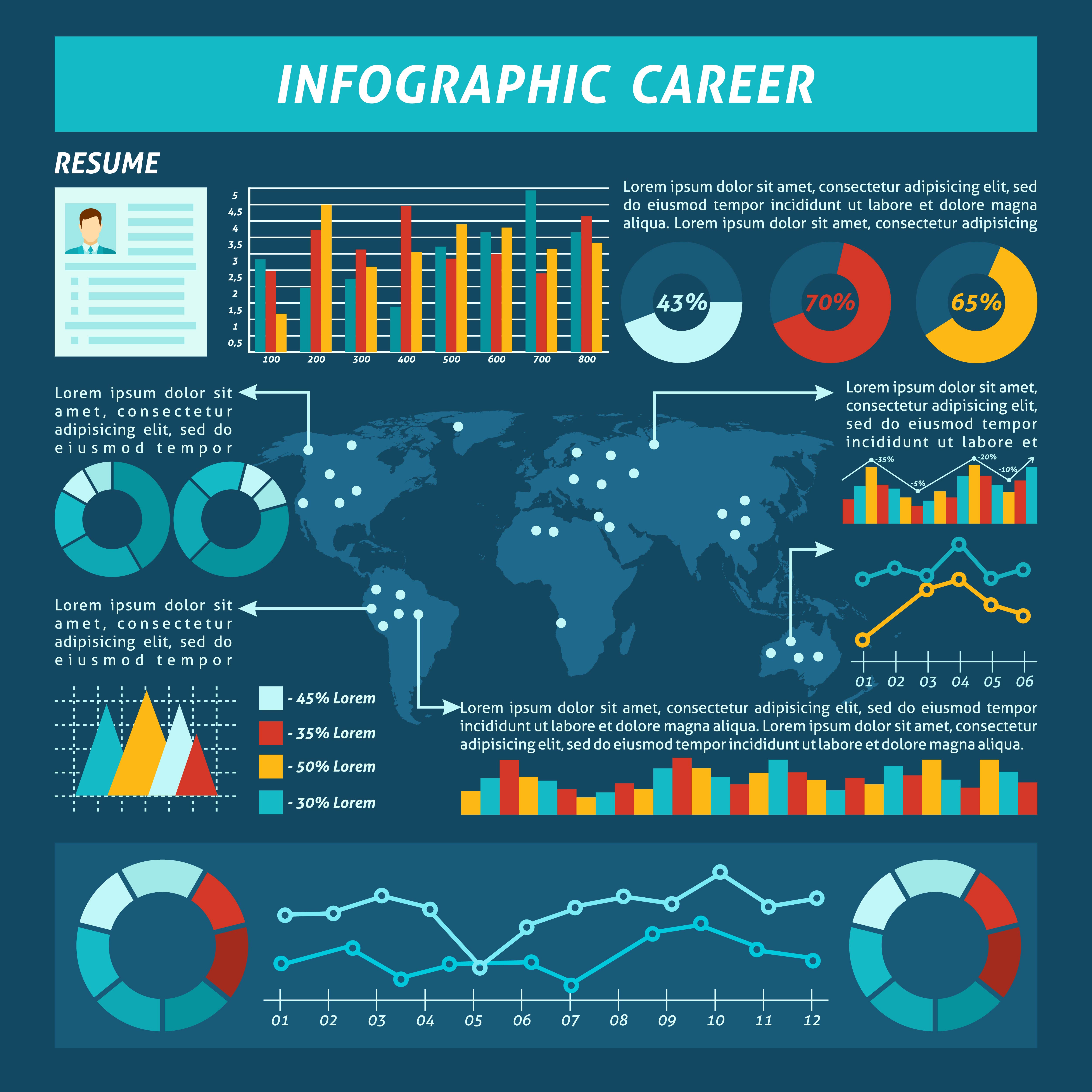 infographic chart