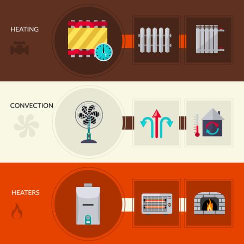 Heating And Convection Flat Banners Set vector