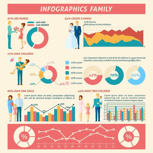 Conjunto de infografías familiares vector