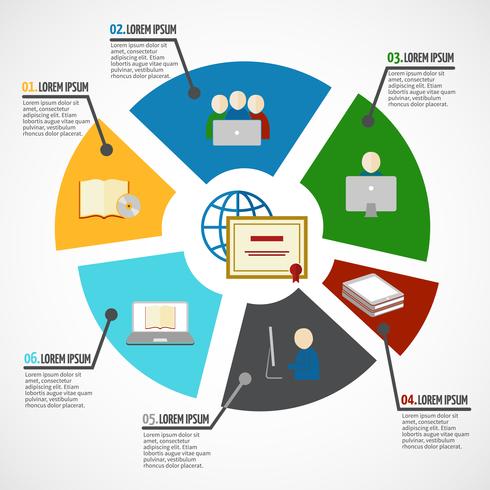 Infografía de educación en línea vector