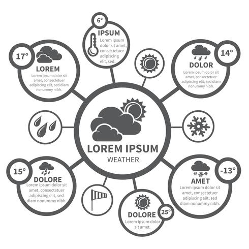 Weather forecast report infographics design elements vector