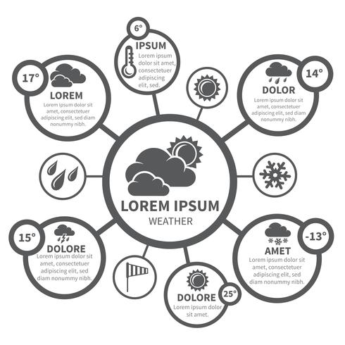 Informe de pronóstico del tiempo elementos de diseño de infografías vector