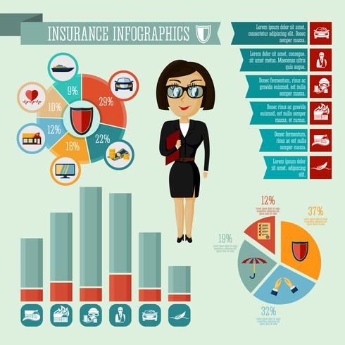 Agencia de seguros agente de diseño de infografías. vector