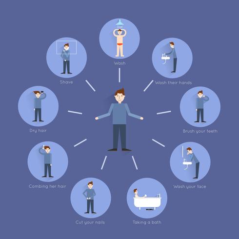 Conjunto infográfico de higiene. vector