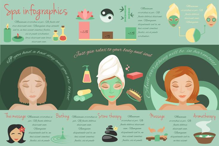 Spa infographics set vector