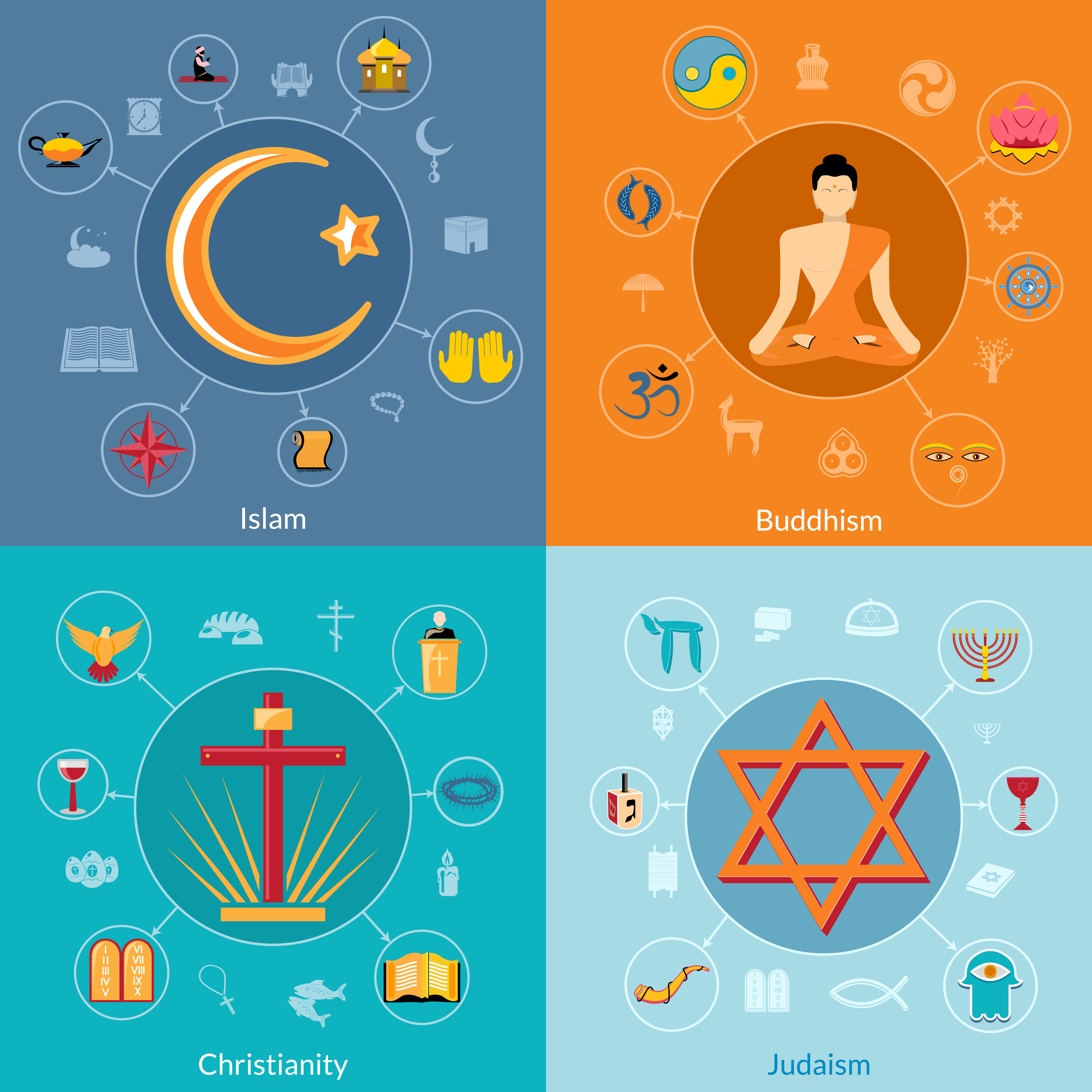 Religions flat set - Download Free Vectors, Clipart Graphics & Vector Art