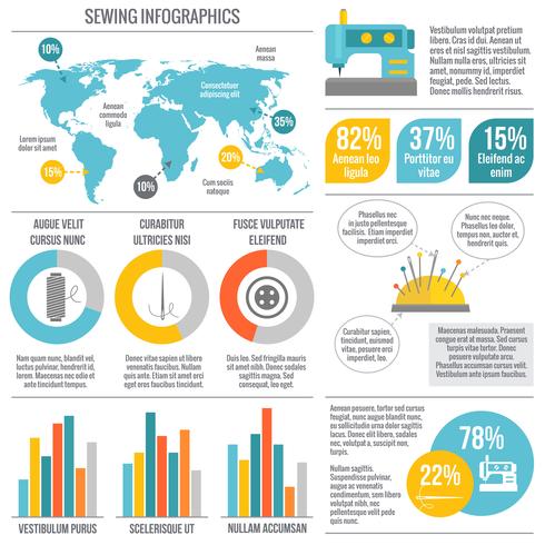 Sewing equipment infographic vector