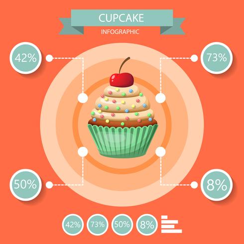 Conjunto de infografías de cupcake vector