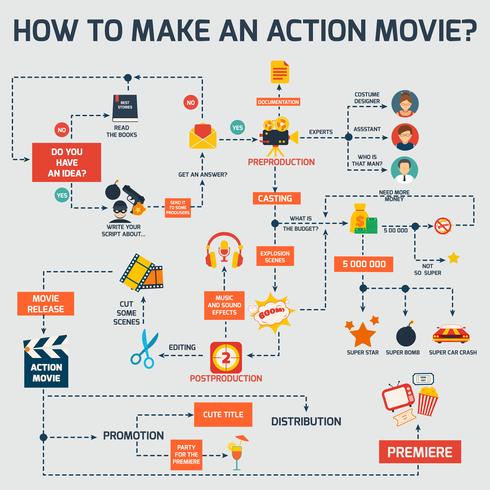 Infografía película de acción vector