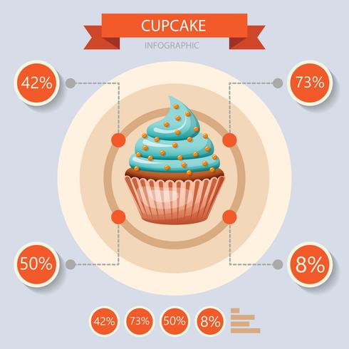 Conjunto de infografías de cupcake vector