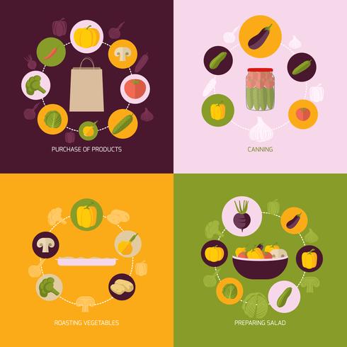 Vegetables icons flat set vector