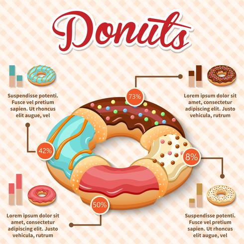 Donut infographics set vector