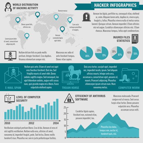 Elementos infográficos hacker. vector