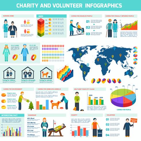 Volunteer infographic set vector