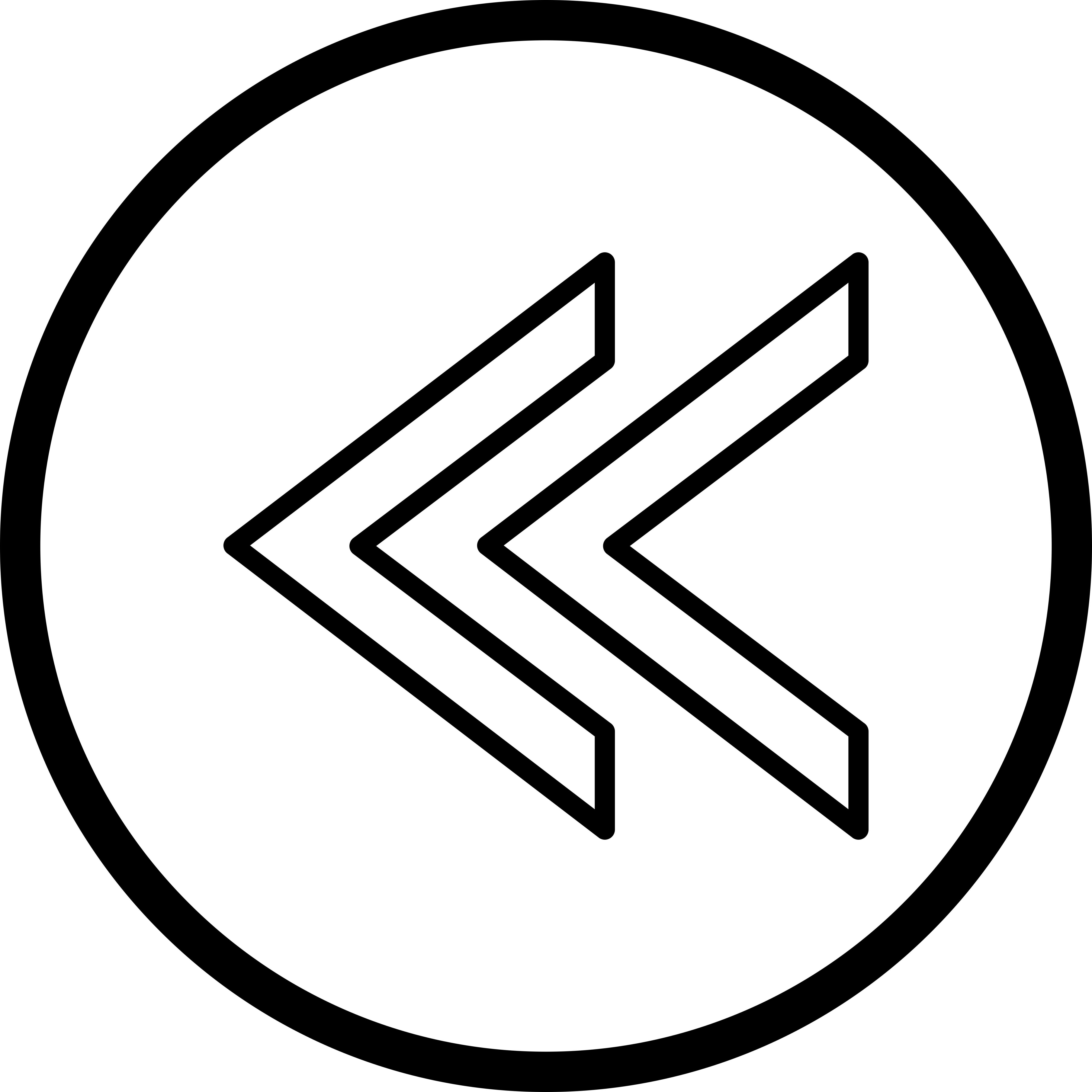 Forward vector