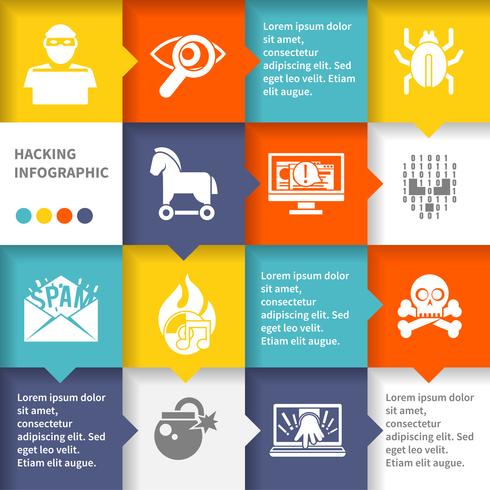 Conjunto infográfico hacker vector