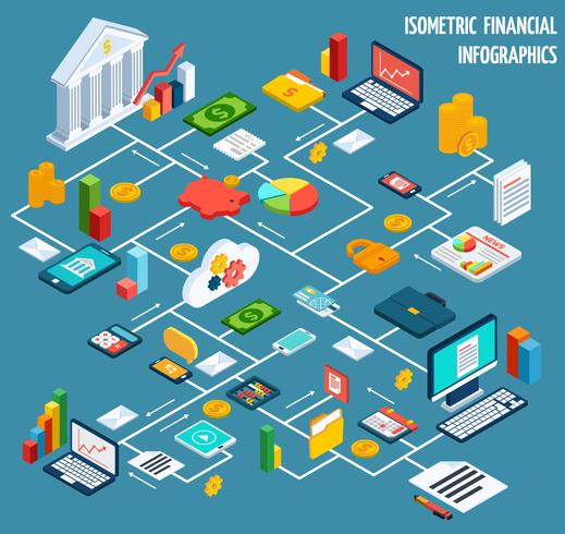 Isometric financial flowchart vector