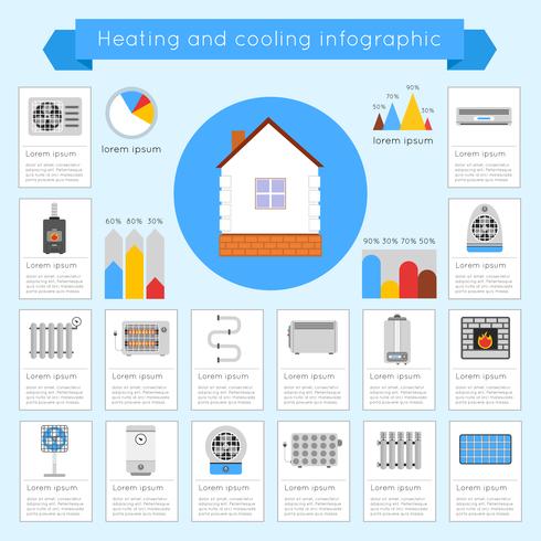 Heating and cooling infographics vector