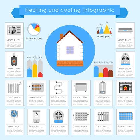 Infografía de calefacción y refrigeración. vector