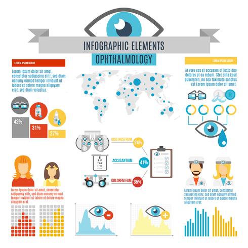 Oculista infografía conjunto vector