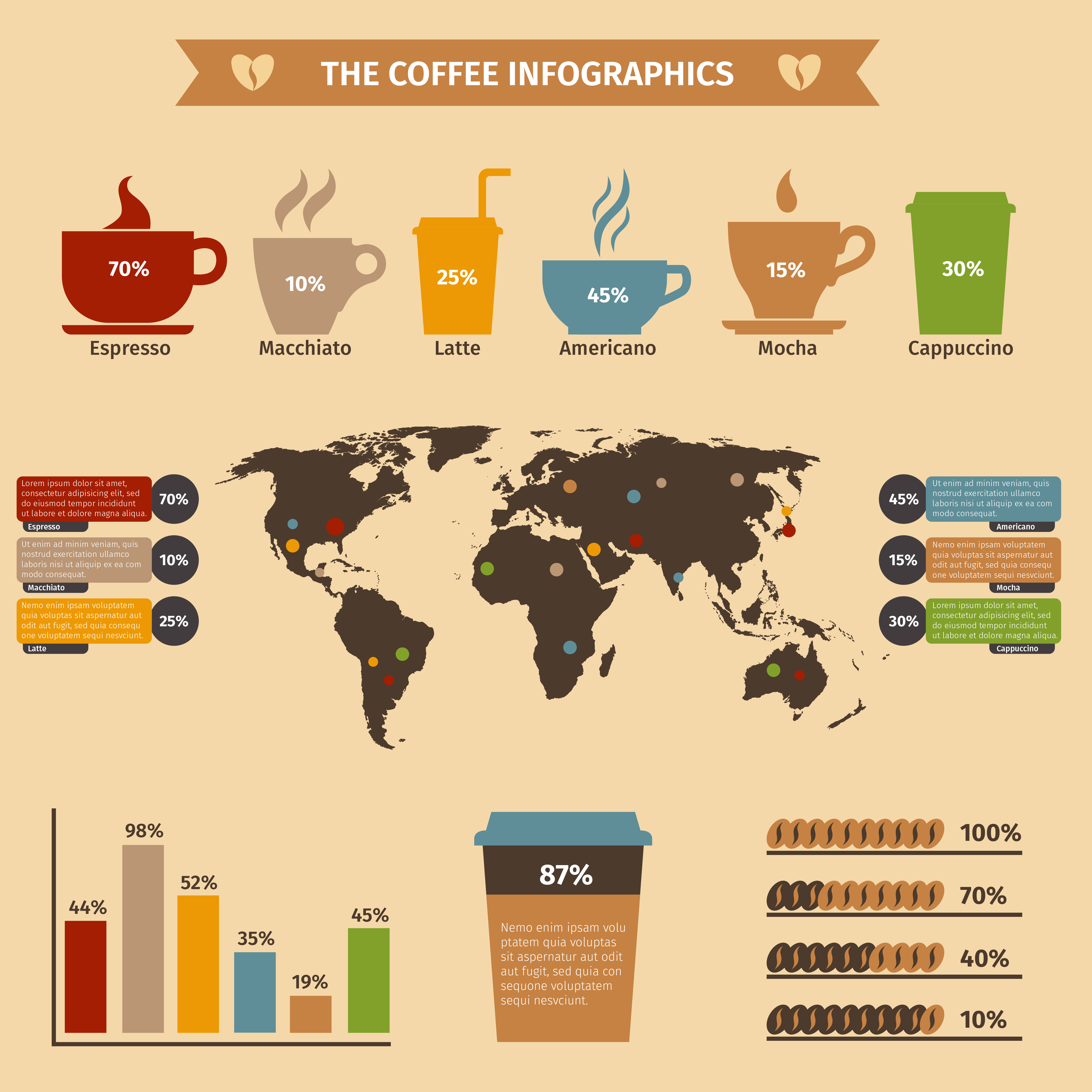 Coffee Infographics Set 444741 Vector Art At Vecteezy