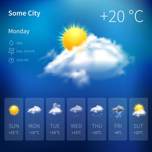 Realistic weather widget vector