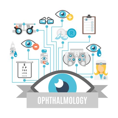 Ophthalmology concept flat vector