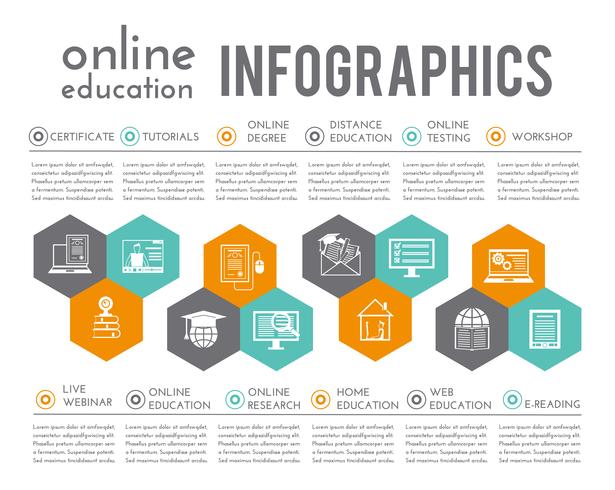 Infografía de educación en línea vector