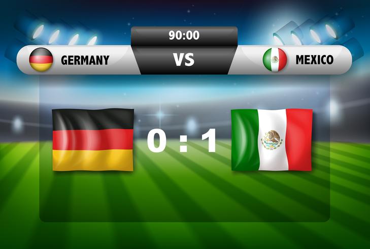 Tablero de fútbol de Alemania vs México vector