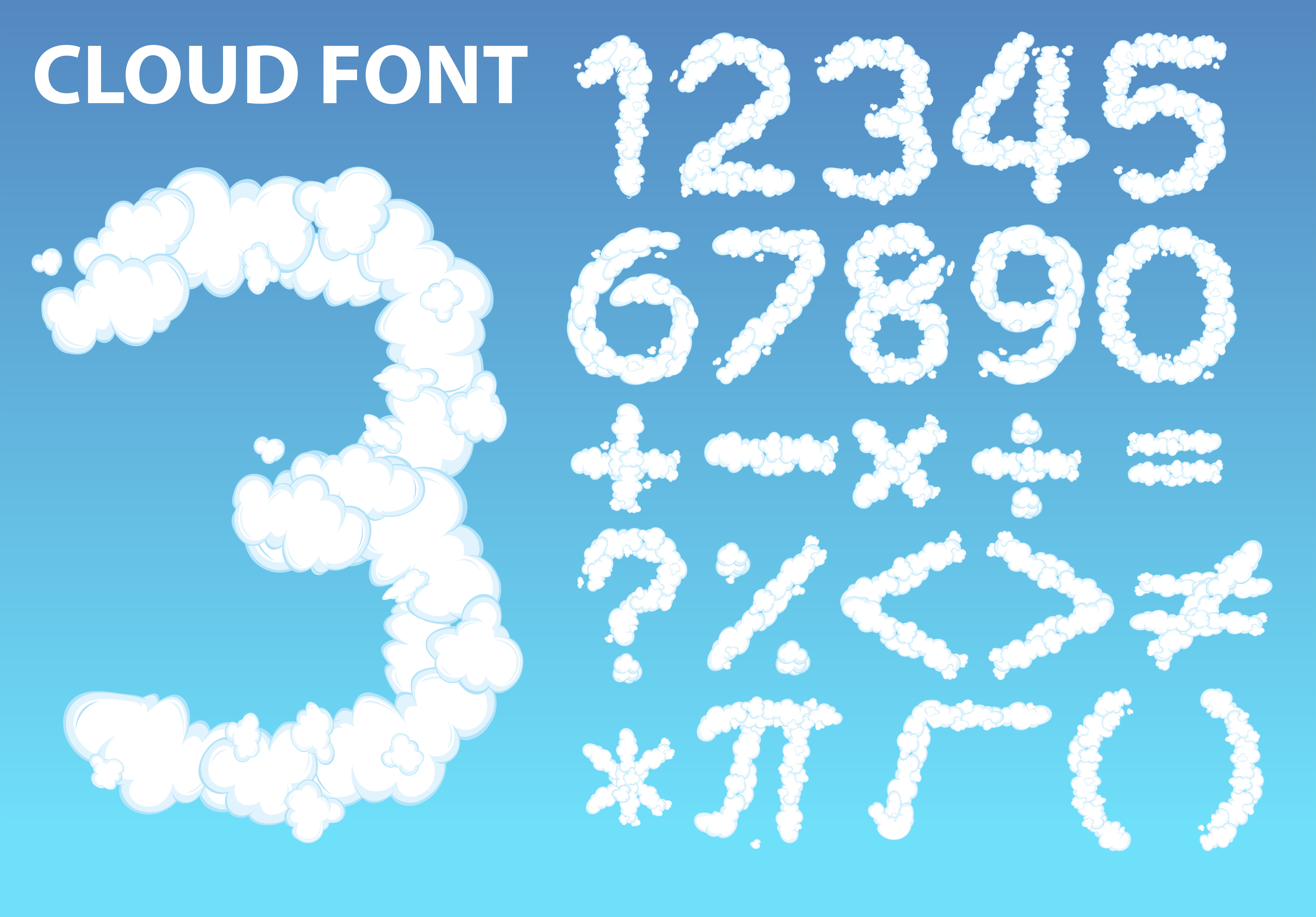 Облако номеров. Буквы в виде облаков. Цифры в виде облаков. Шрифт из облаков. Шрифт в виде облаков.