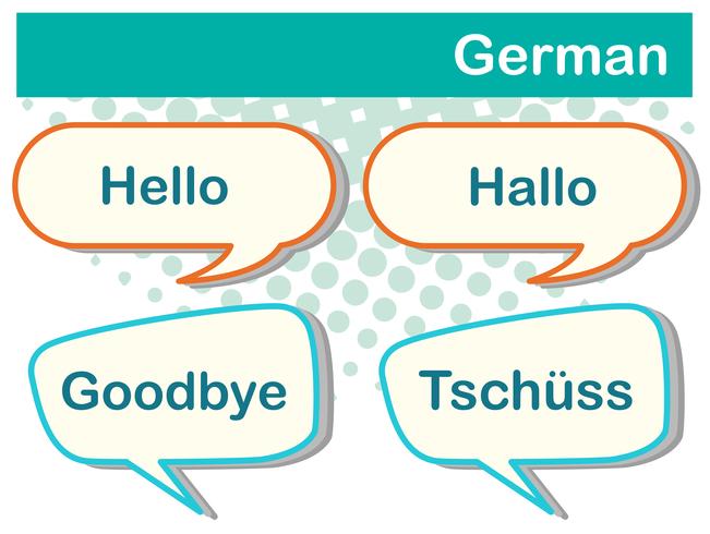 Palabras de saludo en idioma alemán vector