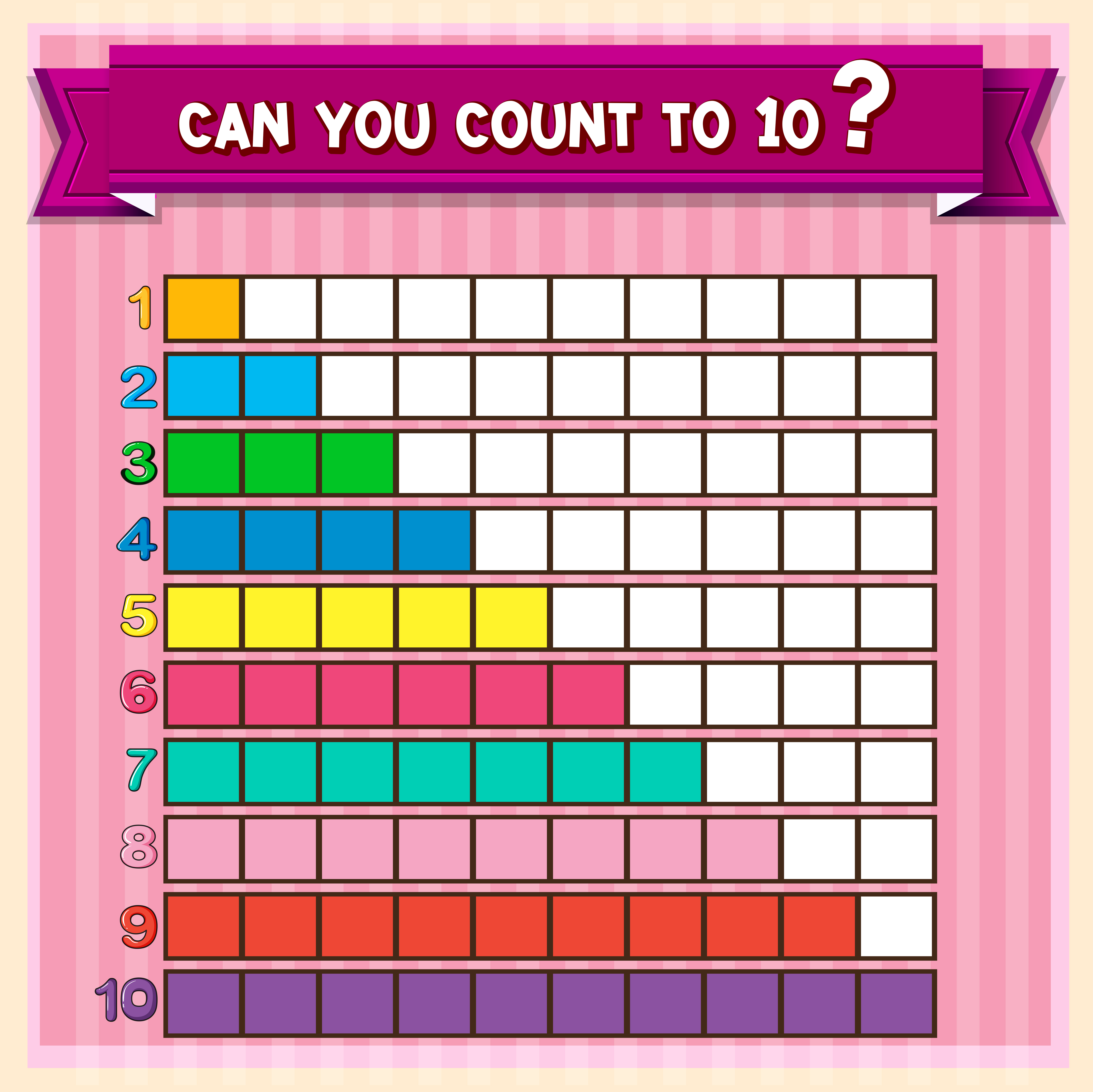 Math worksheet with counting to ten 446313 Vector Art at Vecteezy