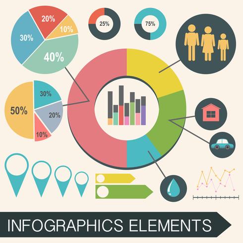 An infochart with statistics vector