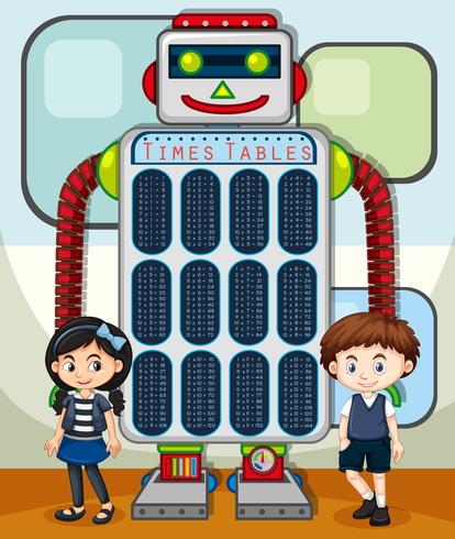 Tabla de tablas de tiempos con niños y robot en segundo plano vector